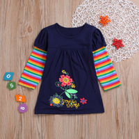 uploads/erp/collection/images/Children Clothing/Zhanxiang/XU0255282/img_b/img_b_XU0255282_2_YDKiqMO383oXLV5ztFUXGKEcxqS7nN_4